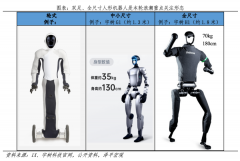 微软、谷歌等头部客户的日均token挪用量已冲破数