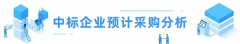 标总金额跨越175.25亿元