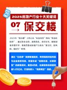 鞭策“面积炒做”转向“质量合作”